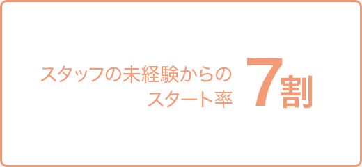 スタッフの未経験からのスタート率