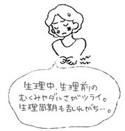 生理中、生理前のむくみやダルさがツライ。