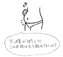 下っ腹がぽっこり！